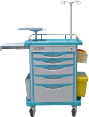 TC-ABS-22 ABS Ambulance