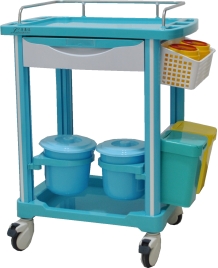 TC-ABS-34 Treatment car
