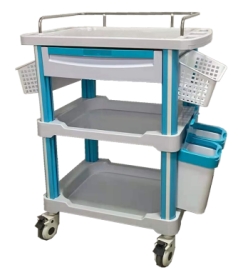 TC-ABS-36 Treatment car