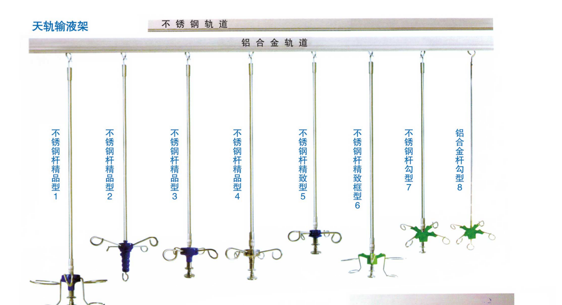 Operating room roof slide sky track and IV Pole specifications